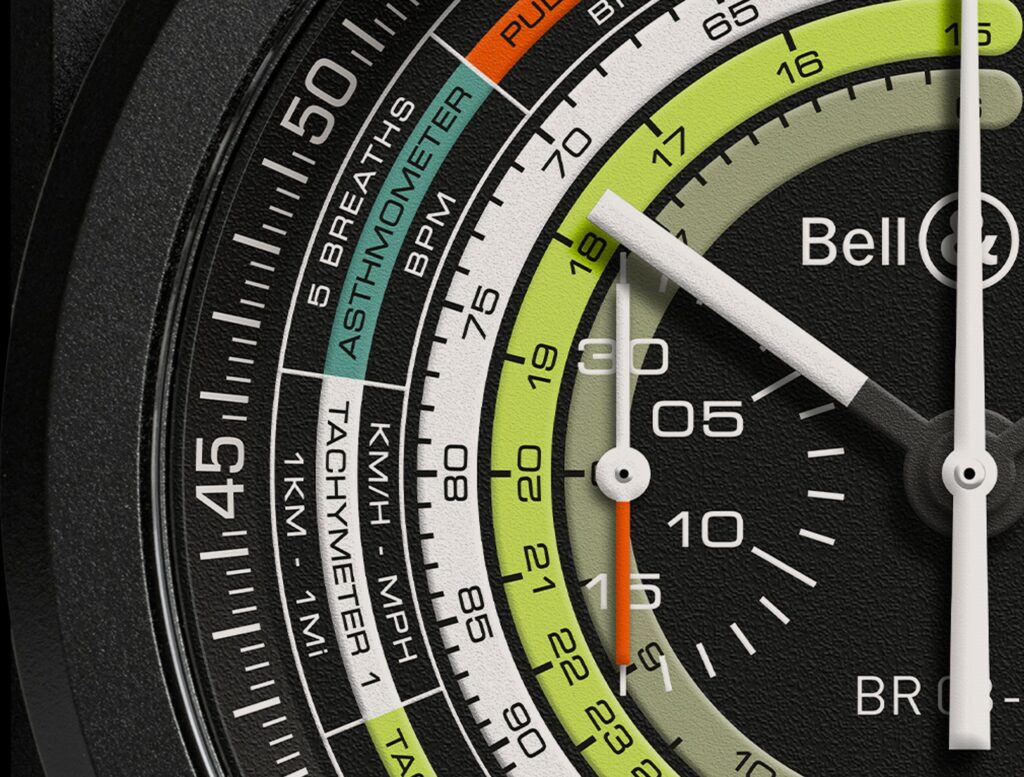 Bell & Ross Multimeter pulsometro asmometro cronografo